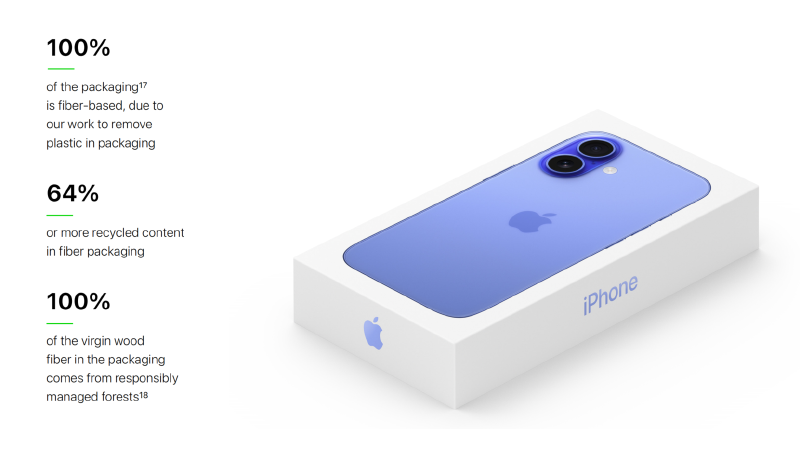 iphone16 packaging.png