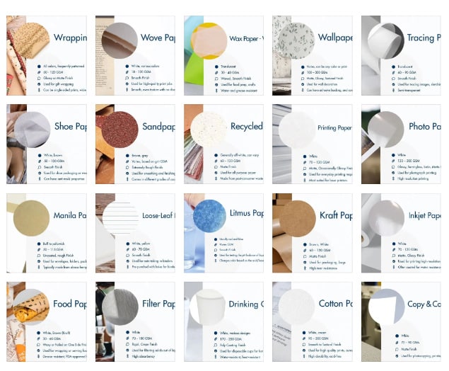 Top 35+ Creative Printing & Office Paper Types Guide | Best Paper Materials 2025