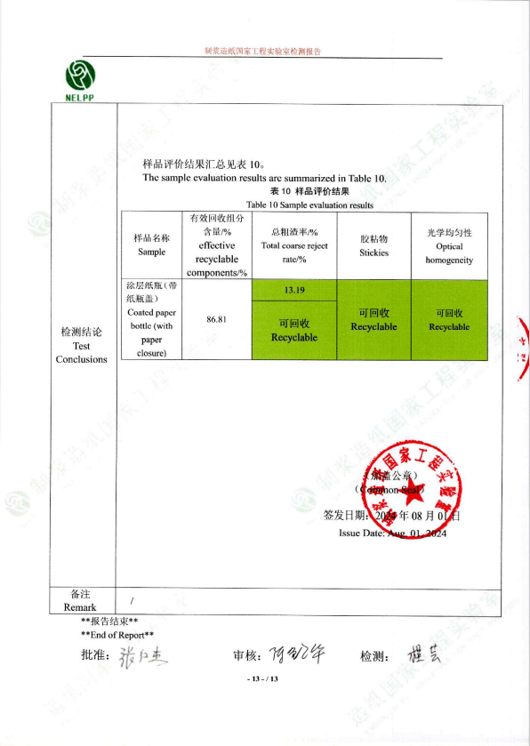 Recyclability Report