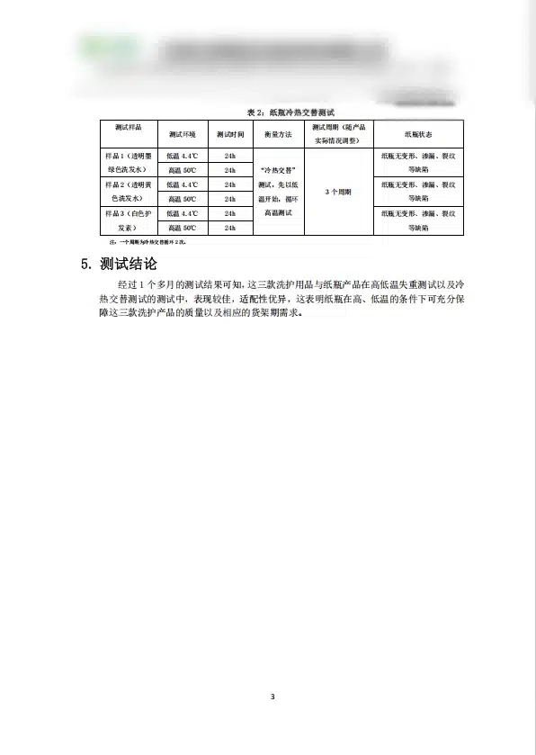 Temperature Resistance