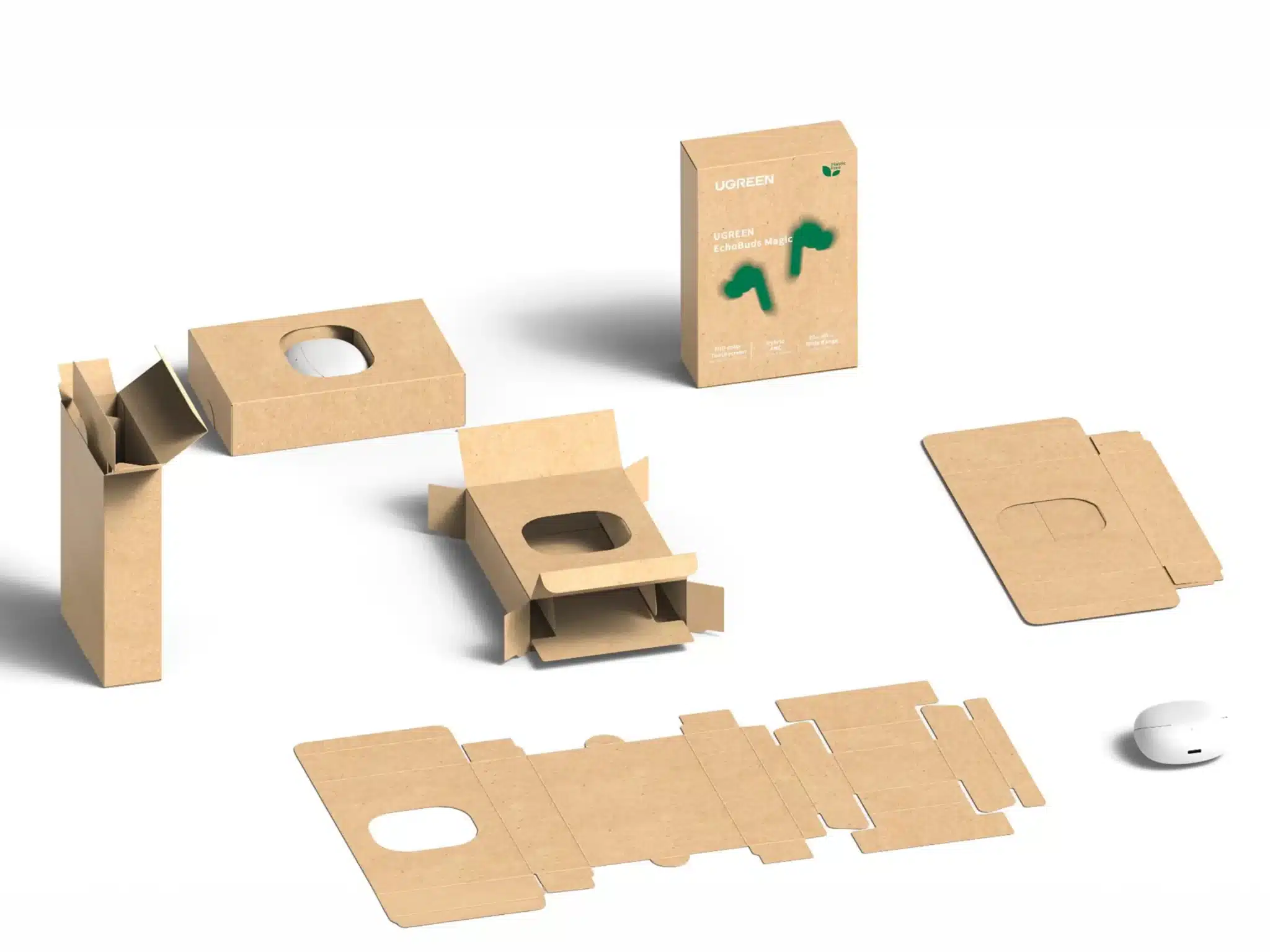 UGREEN One-Click sustainable electronics packaging