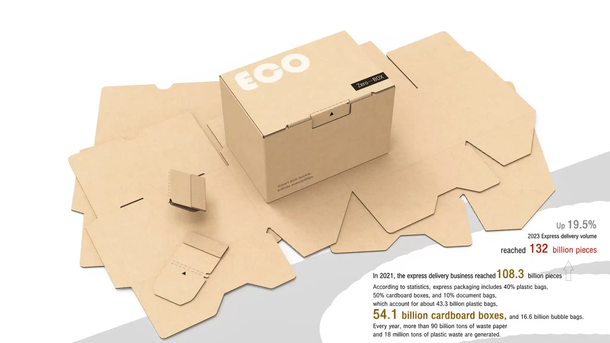ZERO-glue express BOX locking structure